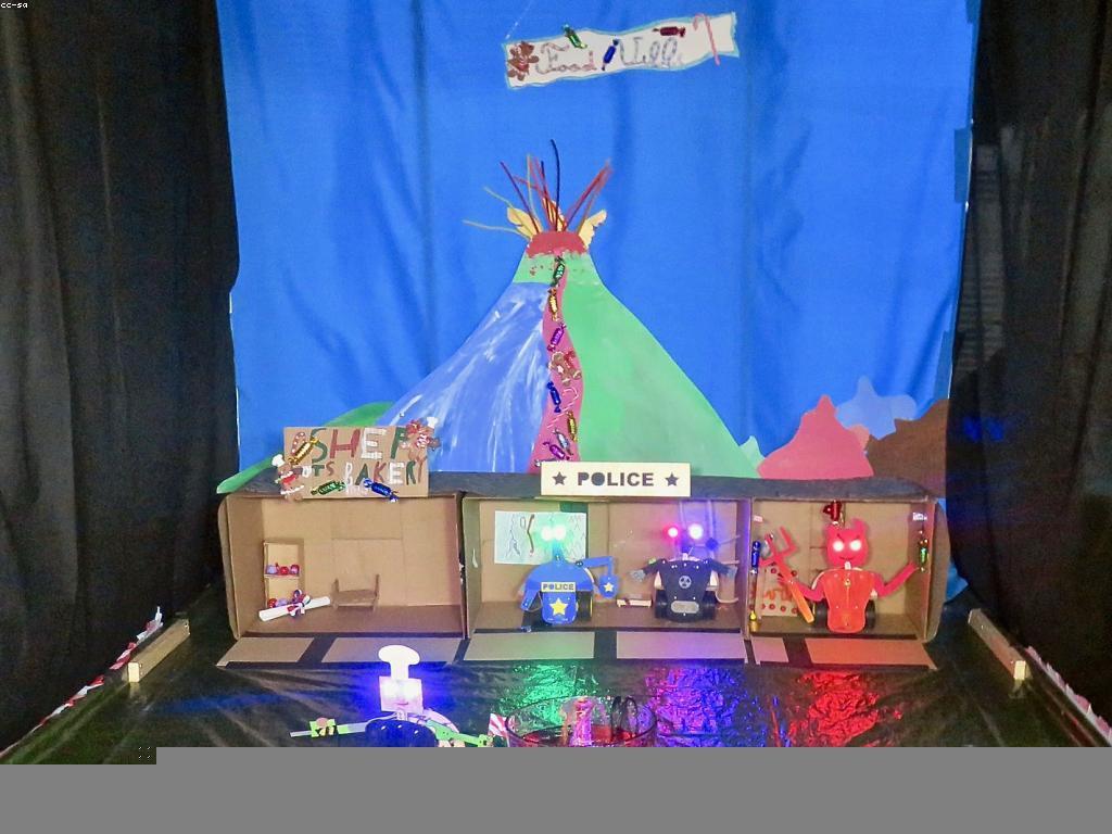 ការយល់ដឹងពីវីដេអូបង្ហាញ